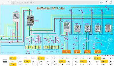 <b>全能供電所實訓裝置</b>